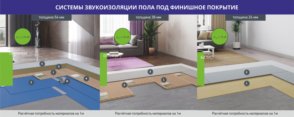 Пол финиш.jpg