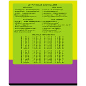 Тетрадь 18л MIX-12 Мальчики, клетка, Т5ск18 11713 Тетрадь 18л MIX-12 Мальчики, клетка, Т5ск18 11713