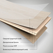  Ламинат ELEGANTE 4V 33КЛ 1382х193х8мм Дуб Сидамо (2,134м2) 