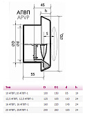  Анемостат приточно-вытяжной Д=125, 12,5АПВП 
