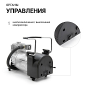  Компрессор  60л/мин 280W 12V/23A AUTOPROFI 8шт/уп AK-600 