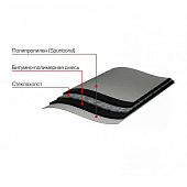 Отсечная гидроизоляция ТЕХНОНИКОЛЬ 0,2мх20м Отсечная гидроизоляция ТЕХНОНИКОЛЬ 0,2мх20м