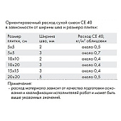  Затирка CE40  Aquastatic 04 серебристо-серый 1кг /Церезит 