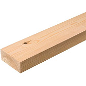 Брусок 20х50 профилированный 2м /сосна Брусок 20х50 профилированный 2м /сосна