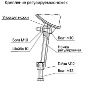 Ножки для чугунных ванн 4шт Универсал
