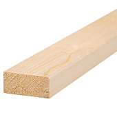 Брусок 20х45 профилированный 2м /хвоя Брусок 20х45 профилированный 2м /хвоя
