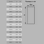 Канал круглый D125мм L 1.5м Арт.2015 Канал круглый D125мм L 1.5м Арт.2015