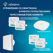 Вентилятор вытяжной Royal Thermo Sunset RAFS 100 D Turbo