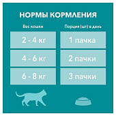  Влажный корм для кошек ONE домашних Курица с Морковью 75г 