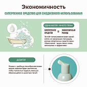  Пенка Экстра-мягкая для ежедневной гигиены детей с рождения Lappino серия 200мл 