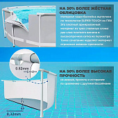 Бассейн каркасный d4027х84см 10825л, для взрослых (в комплекте ремонтная заплата), 12022V91 Бассейн каркасный d4027х84см 10825л, для взрослых (в комплекте ремонтная заплата), 12022V91