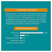  Влажный корм для кошек ONE домашних Курица с Морковью 75г 