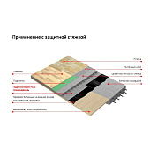 Гидроизоляция пола ТЕХНОНИКОЛЬ 10,7х0,7м Гидроизоляция пола ТЕХНОНИКОЛЬ 10,7х0,7м