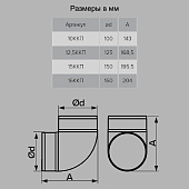 Колено круглое D160мм Колено круглое D160мм