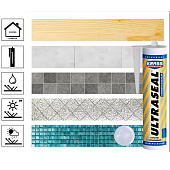 Герметик силиконовый KRASS Ultraseal универсальный Бесцветный 260мл Герметик силиконовый KRASS Ultraseal универсальный Бесцветный 260мл