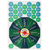 Игра Взрослые шалости для детей старше 18 лет , 32х22 см, 538-011 Игра Взрослые шалости для детей старше 18 лет , 32х22 см, 538-011