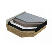 Профилированная мембрана ЭКО 1х20 Профилированная мембрана ЭКО 1х20