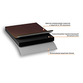 Герметизирующая лента NICOBAND коричневая 3м х 10см Герметизирующая лента NICOBAND коричневая 3м х 10см