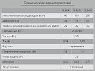 Вентилятор D100 "Slim 4C"