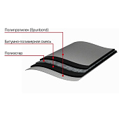 Отсечная гидроизоляция ТЕХНОНИКОЛЬ 0,6мх20м Отсечная гидроизоляция ТЕХНОНИКОЛЬ 0,6мх20м