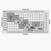  Колготки Minimi Multifibra 70 V.B., цвет Fumo, размер 2 