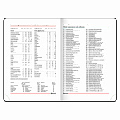 Ежедневник недатированный А5 138х213мм BRAUBERG VISTA под кожу гибкий, 136л, Birds, 112021 Ежедневник недатированный А5 138х213мм BRAUBERG VISTA под кожу гибкий, 136л, Birds, 112021