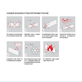  Труба D-25 армированная стекловолокном 2м PN20 SDR7.4 PPR 