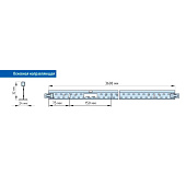  Направляющая PRIMET 3600х32х24 