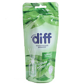 Аромадиффузор Aroma Diff 50 мл чайная церемония 7142164 Аромадиффузор Aroma Diff 50 мл чайная церемония 7142164