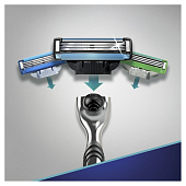 Станок для бритья GILLETTE Mach3 +2кас