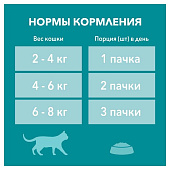 Влажный корм для кошек ONE Говядина с Морковью 75г