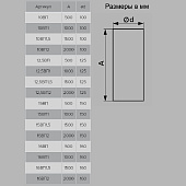 Канал круглый D100мм L 0.5м Арт.1005 Канал круглый D100мм L 0.5м Арт.1005