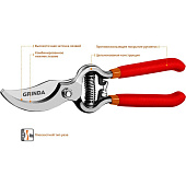 Секатор плоскостной 200мм цельнокованный GRINDA 423103