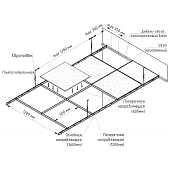  Направляющая PRIMET 1200х25х24 