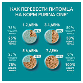  Влажный корм для кошек ONE домашних Курица с Морковью 75г 