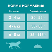 Сухой корм ONE STERILC IDFR для кошек Курица Цельные злаки 750г