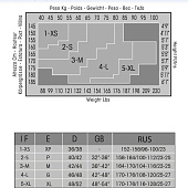  Колготки Minimi Body Form 40, цвет Nero, размер 3 