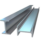  Балка двутавровая 12 