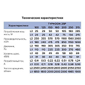 Вентилятор канальный D100 TYPHOON 100 2SP 2 скорости ERA Вентилятор канальный D100 TYPHOON 100 2SP 2 скорости ERA