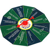 Игра Взрослые шалости для детей старше 18 лет , 32х22 см, 538-011 Игра Взрослые шалости для детей старше 18 лет , 32х22 см, 538-011