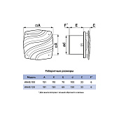  Вентилятор D100 "WAVE 100 Black classic" 