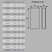 Канал плоский 204х60мм L 0.5м Арт.8005 Канал плоский 204х60мм L 0.5м Арт.8005
