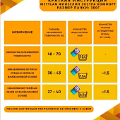 Клей обойный Метилан Флизелин Экстра Комфорт 300г