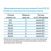  Затирка CE33 Comfort 10 манхеттэн (2кг) /Церезит 