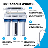  Система обратного осмоса БАРЬЕР ПРОФИ ОСМО 100 Н151Р01 