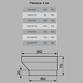  Редуктор круглый эксцентрик 100х125мм (1012,5РЭП) 