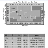 Колготки Minimi Body Form 40, цвет Nero, размер 3 Колготки Minimi Body Form 40, цвет Nero, размер 3