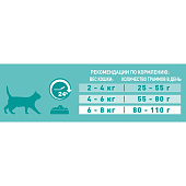  Сухой корм для кошек ONE STERILCAT с лососем, тунецом и пшеницей 200г 