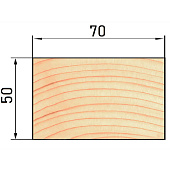  Брусок 50х70 сухой строганый 2м /хвоя 