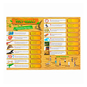 Игра настольная Русский стиль "Диноленд", 02083 Игра настольная Русский стиль "Диноленд", 02083